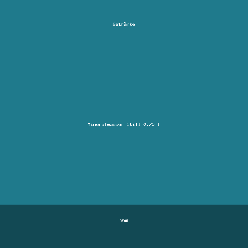 Mineralwasser Still 0,75 l